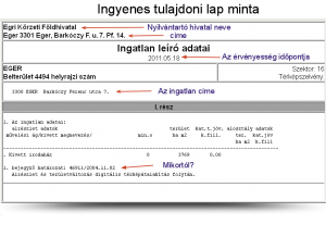 ingatlan átíráshoz